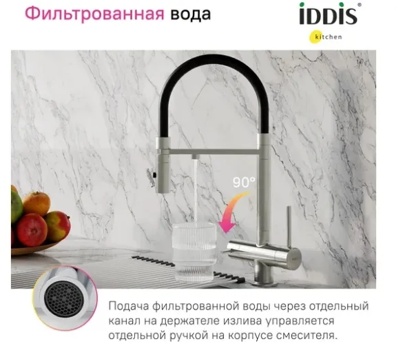 Картина продукта
